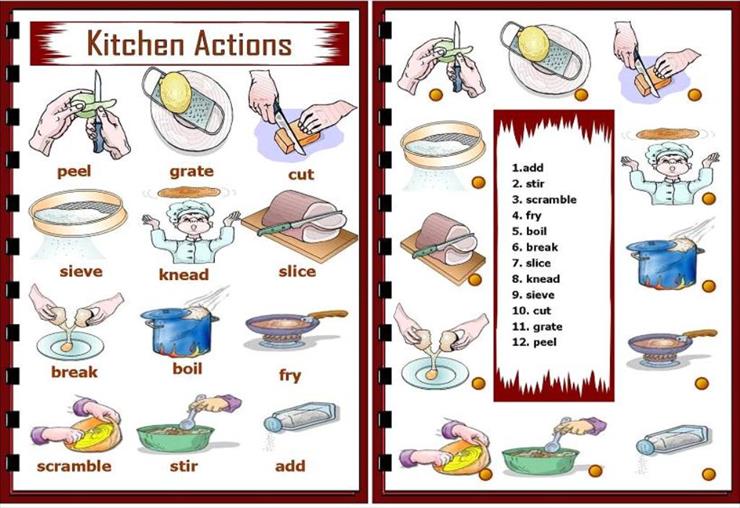 Picture Worksheets - Kitchen actions 2.jpg